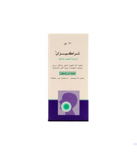 Sore Throat Medicines Self Medications Health Wellness